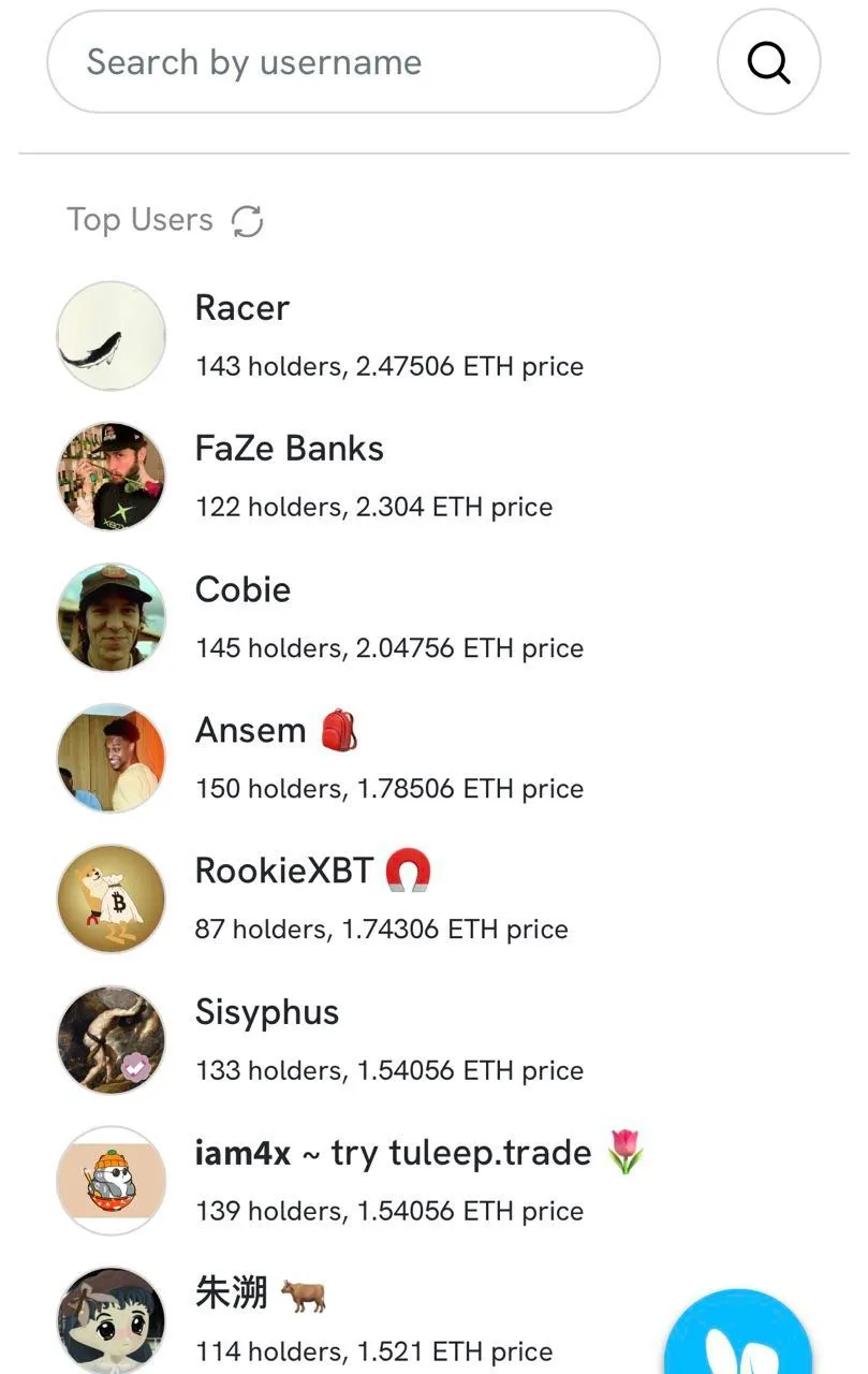 A list of the largest accounts on Friend.tech.
