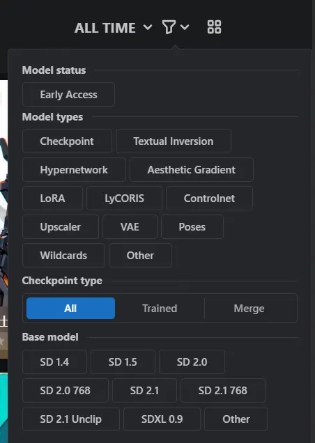 Super Scared - v1.0, Stable Diffusion LoRA