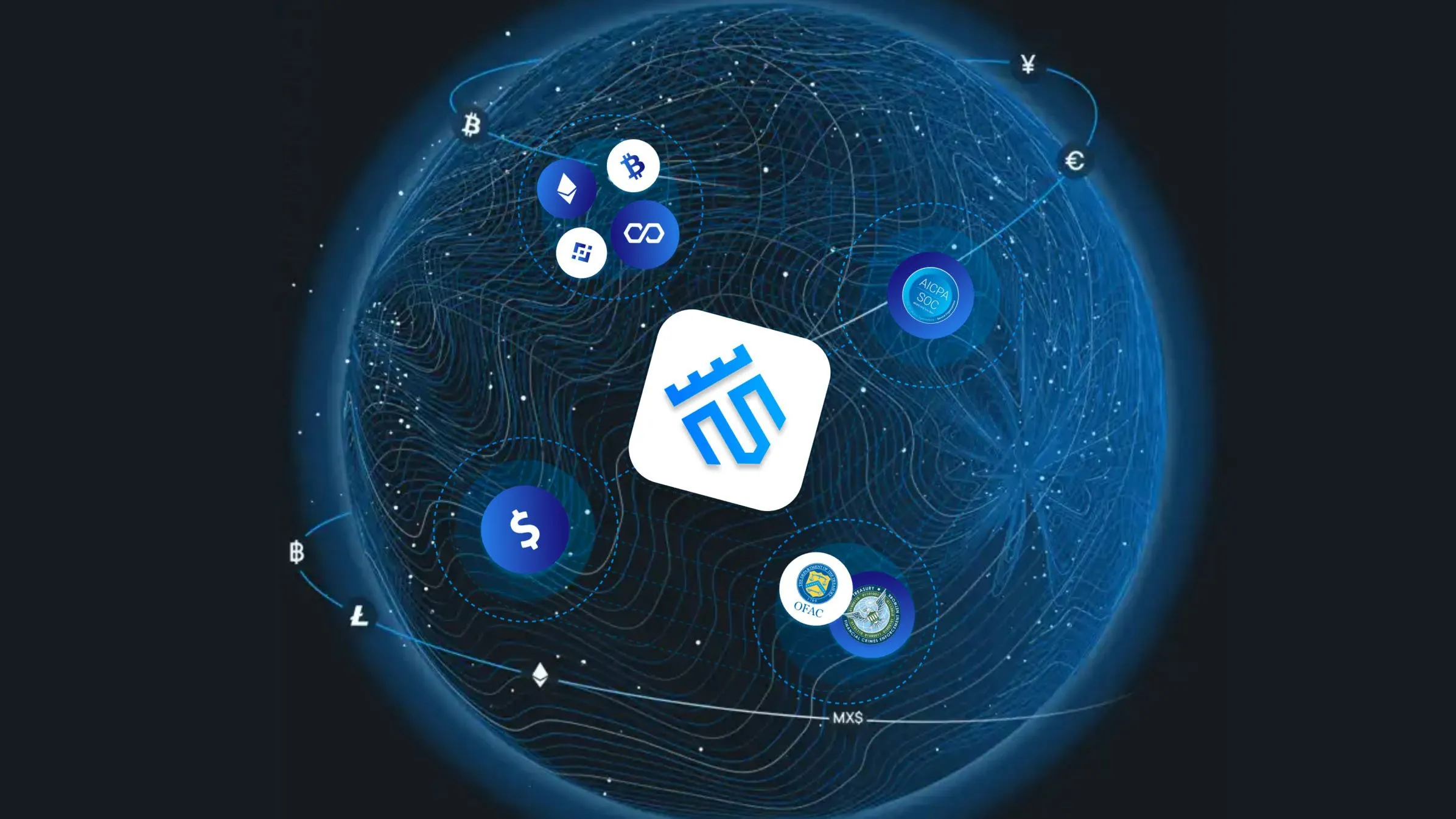 Images: Ripple/Fortress Trust