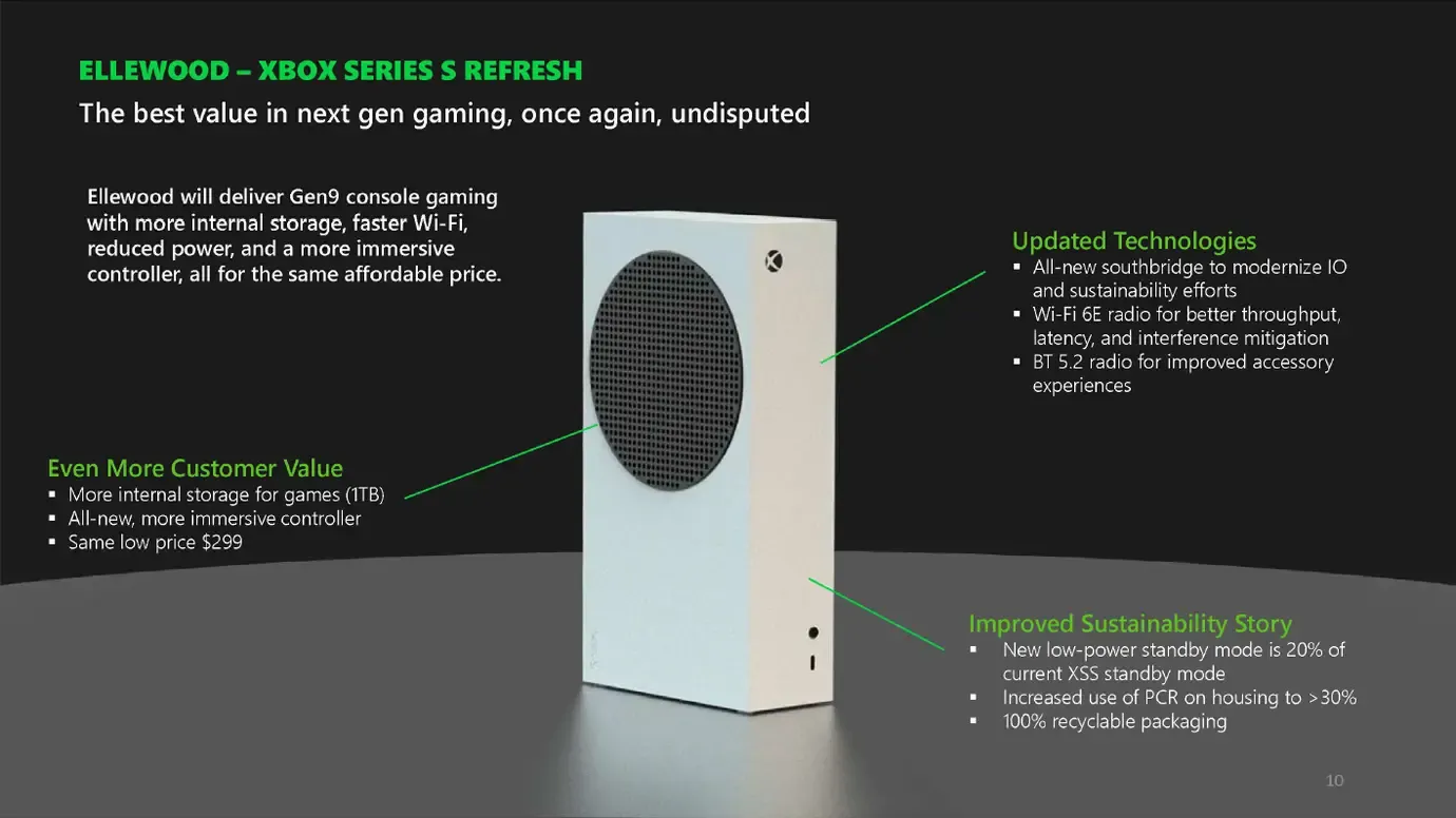 It includes an image showing a white Xbox Series S Ellewood Edition console and text promising improved storage and Wi-Fi.