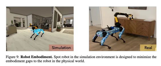 Robot and real simulation with Meta's technology