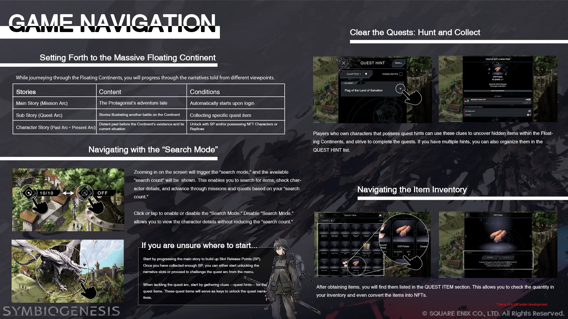 Infographic showing players to "hunt and collect" to clear quests and how to click to navigate item inventory.