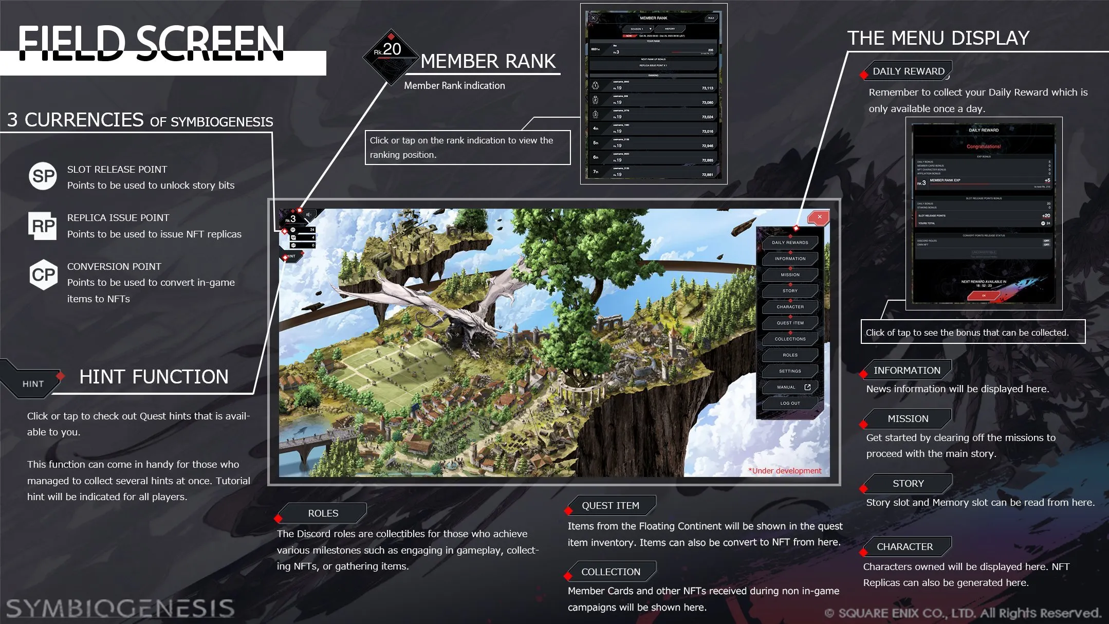 2D infographic showing the floating continent which has buildings and lush green foliage. There is a menu on the right side with a bunch of buttons including "Daily Reward," "Quest Item," "Mission," and "Story," to name a few.