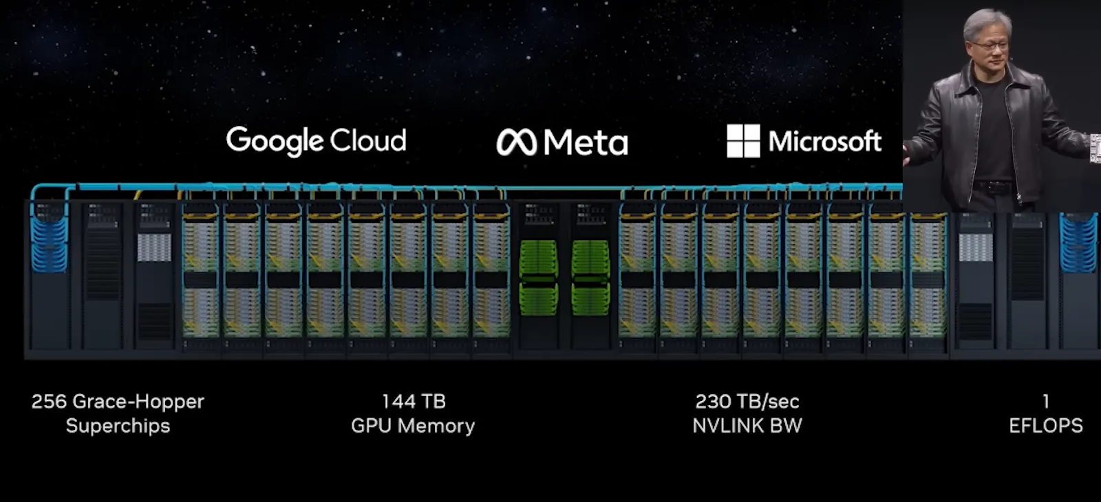 La nueva DGX GH200 de Nvidia