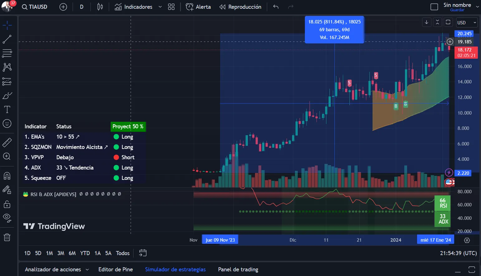 Celestia Price: TIA Live Price Chart & News