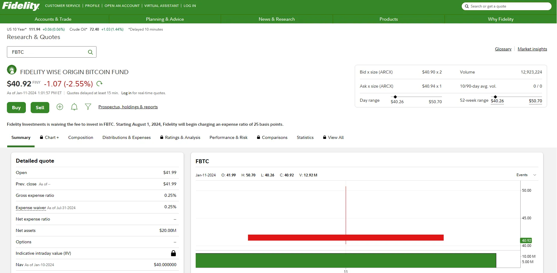 Buying a Bitcoin ETF on Fidelity