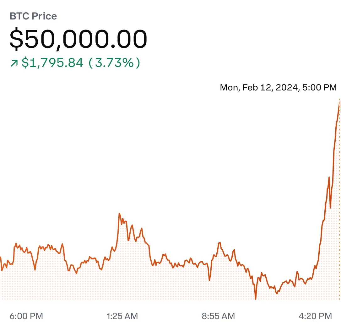 screenshot of bitcoin hitting 50,000 usd on coinbase exchange