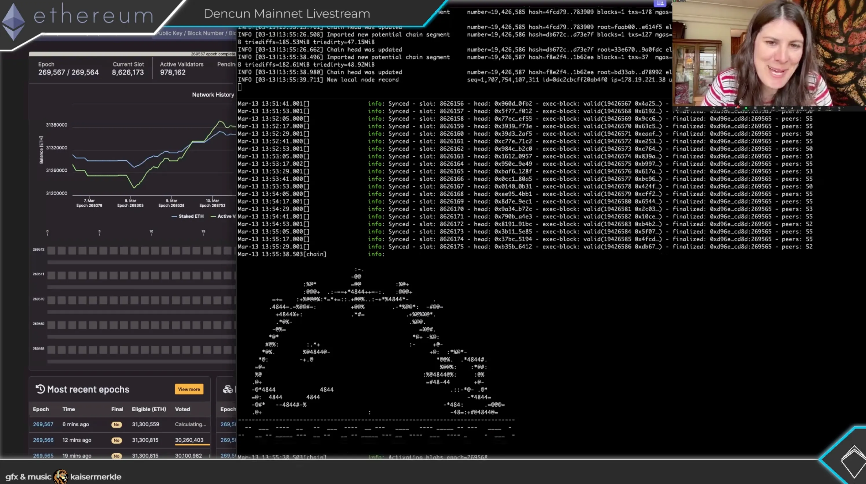 etheruem dencun frissítés blob ascii art