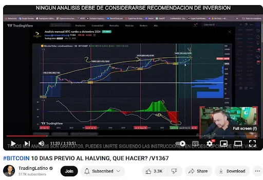 Explicación de Tradinglatino sobre la evolución del precio de Bitcoin tras cada halving