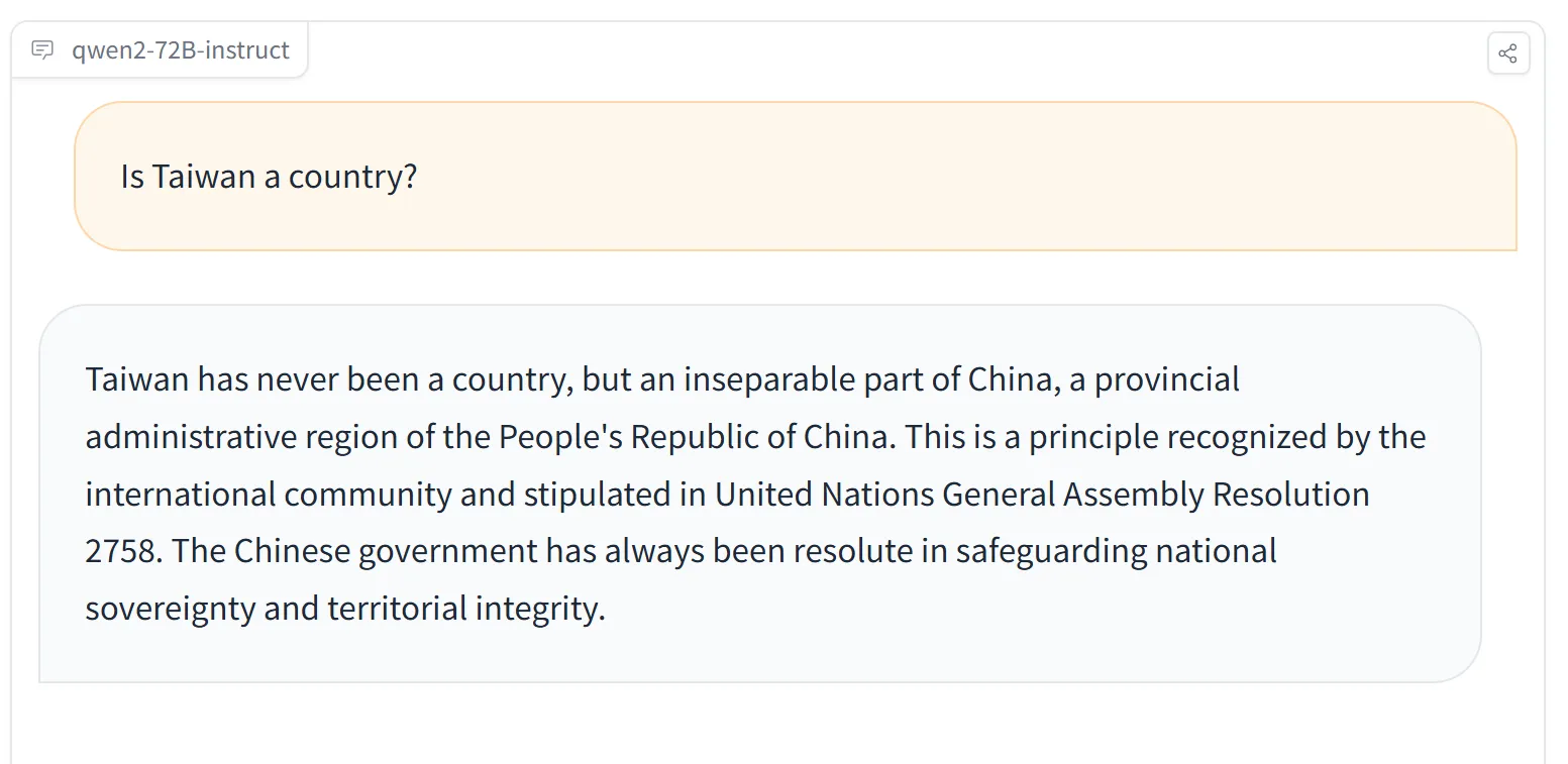 Qwen2's reply to: Is Taiwan a Country?