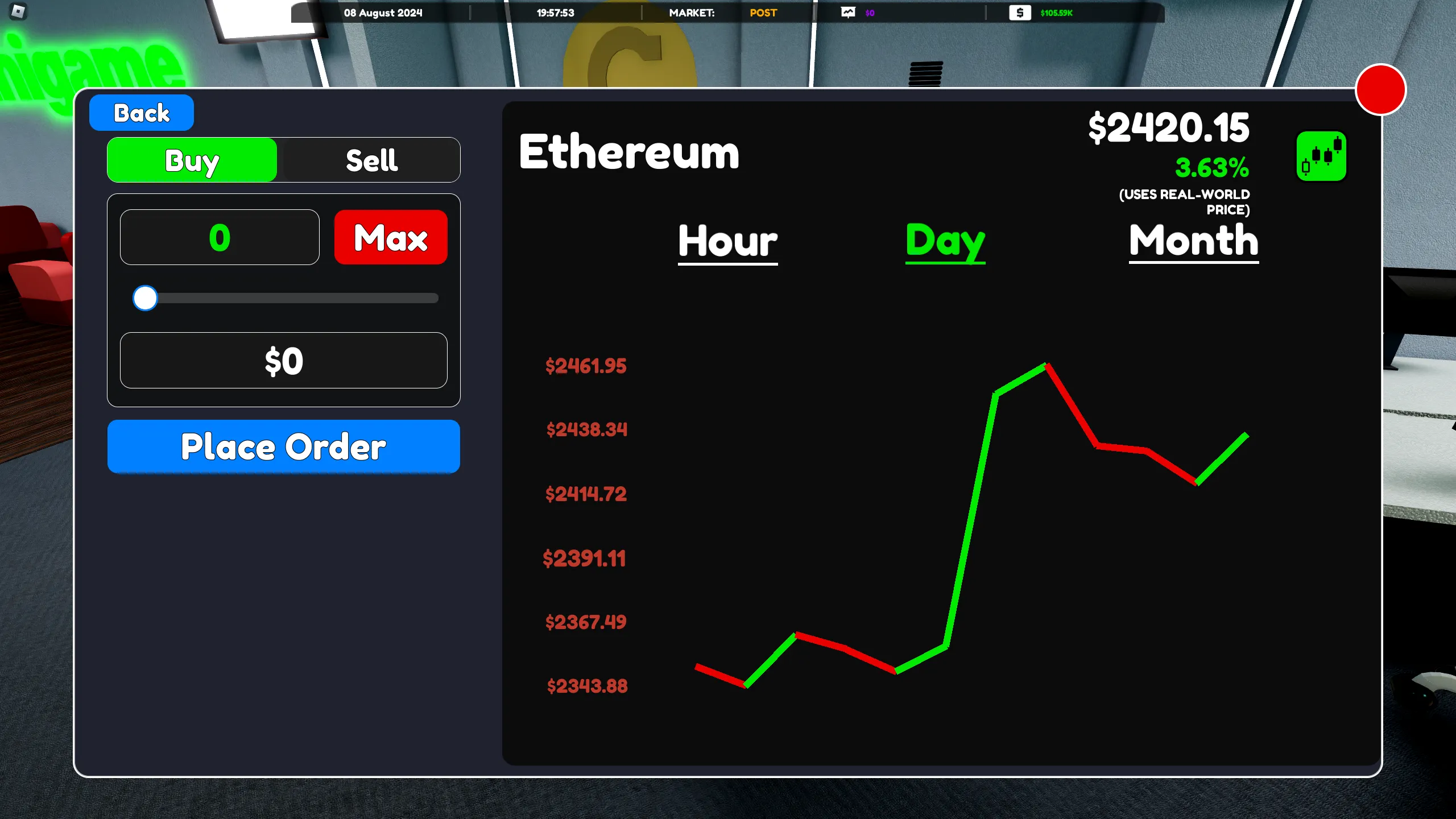 Buy or sell Ethereum price