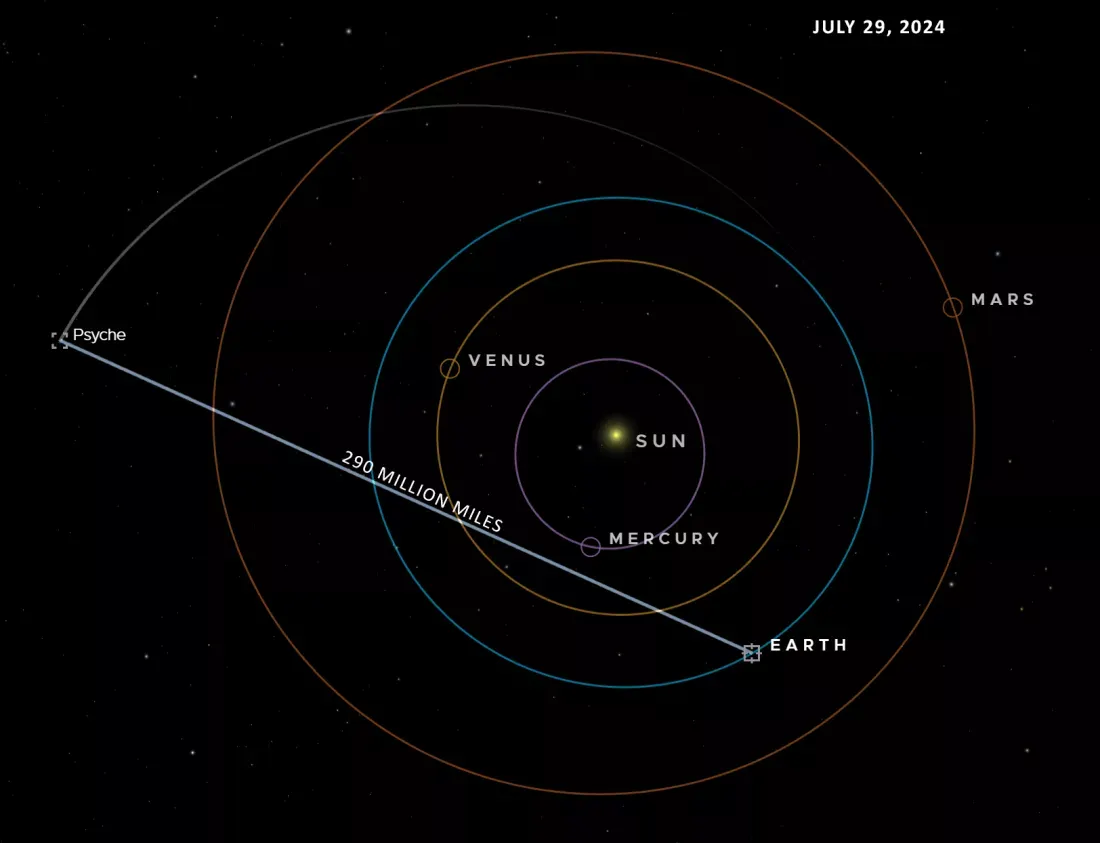 Imagen de la NASA