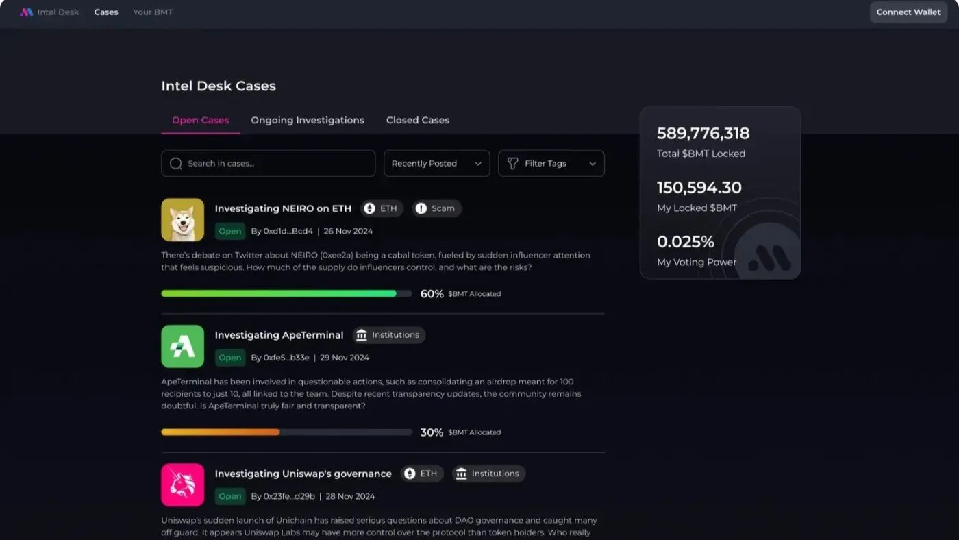 Screenshot of the Intel Desk platform