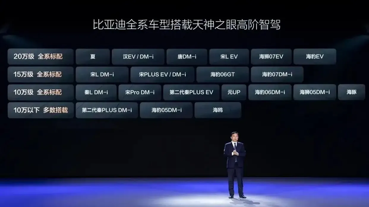 BYD presenting the different tiers of its EV car. Image BYD