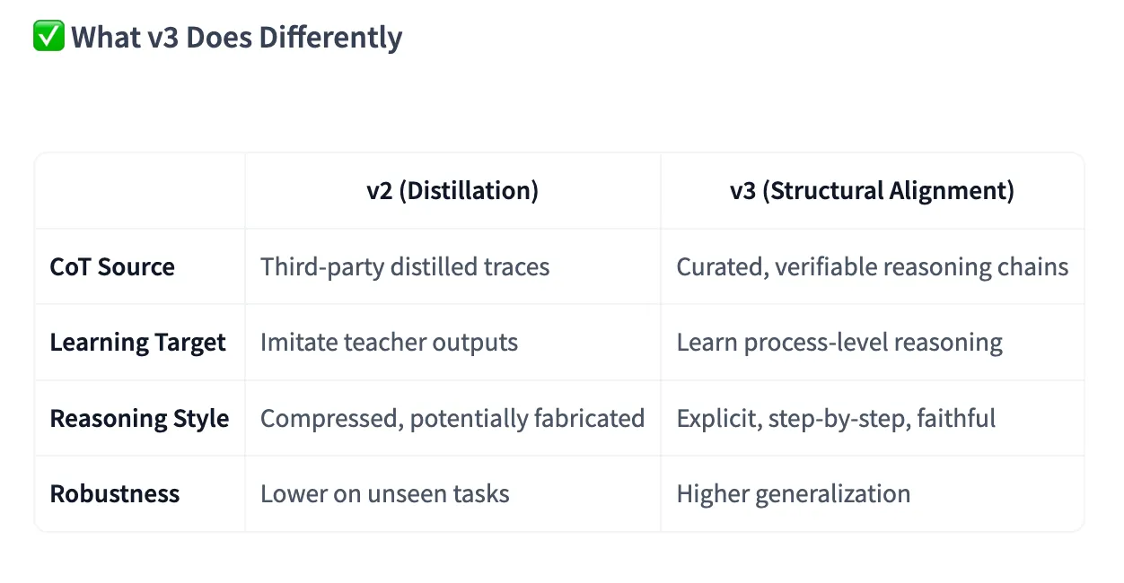 想在普通电脑上运行Claude Opus AI？这是你的最佳替代方案