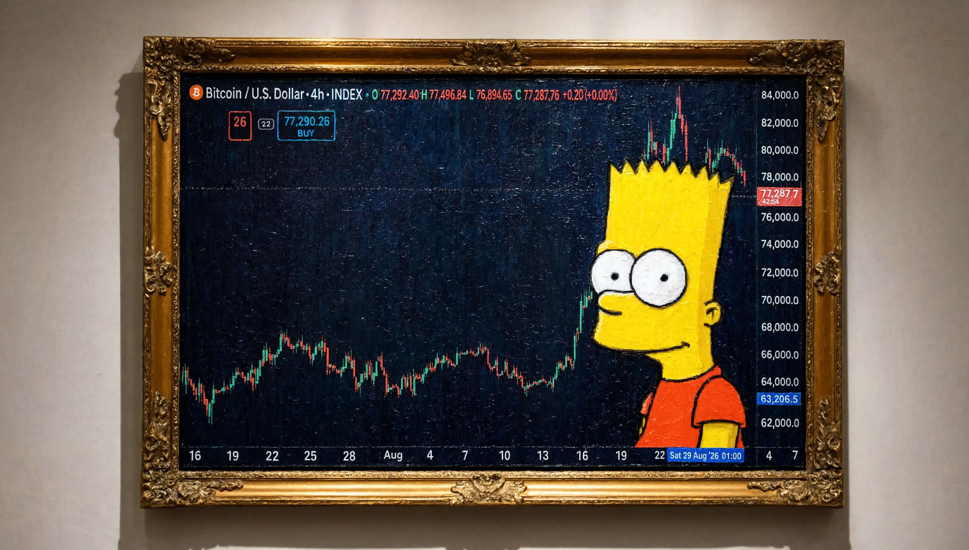 Bitcoin and Bart. Image: Created by Decrypt using AI