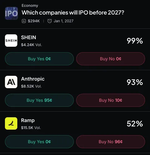 Myriad: Which companies will IPO before 2027? Click to make your prediction.