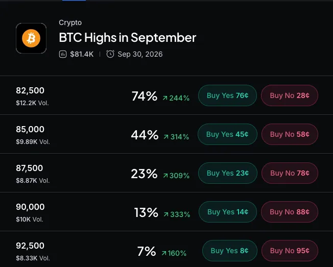 Zcash Is Running—Devs Want to Make It Faster