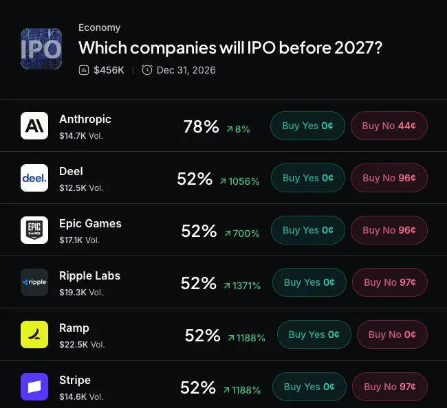 Apple and Google Go Hunting for Crypto Talent, Hint at Stablecoin Push