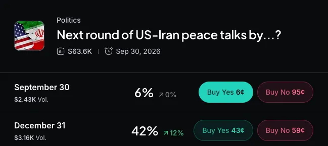 Myriad: Next round of US-Iran peace talks? Click to make your prediction.