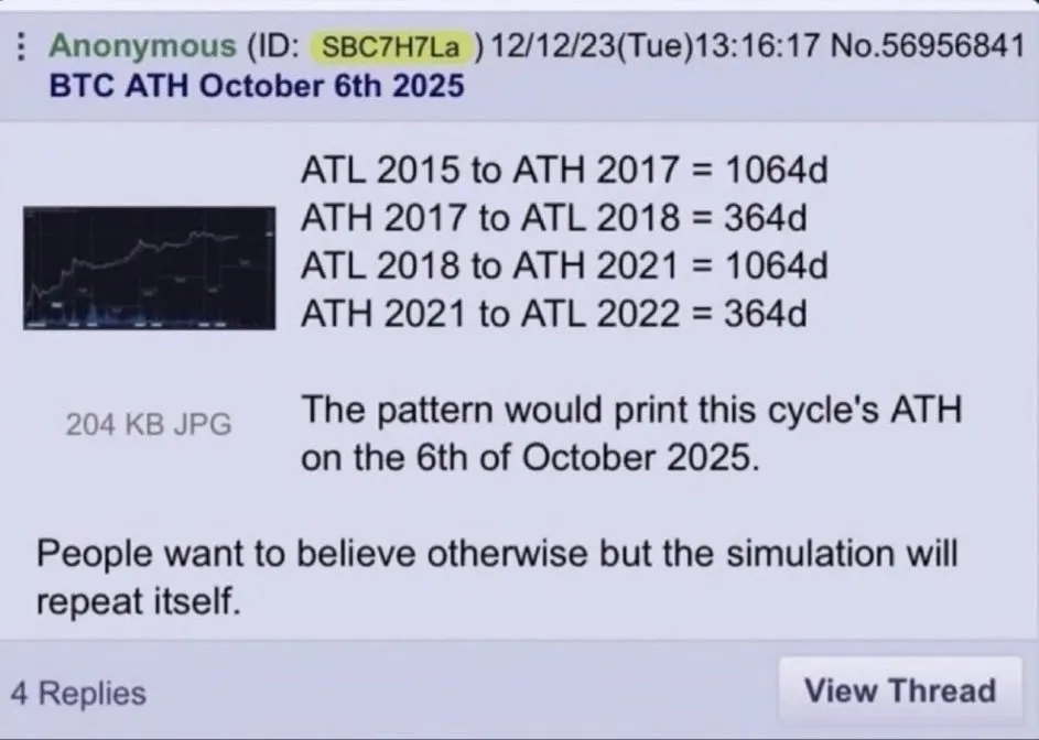 The 4chan screenshot circulating on social media. Image: X