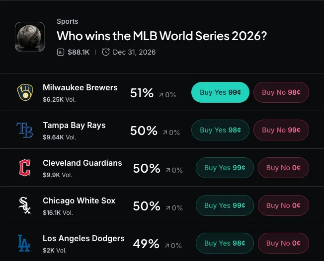 Myriad: Who wins the World Series? Click to make your prediction.