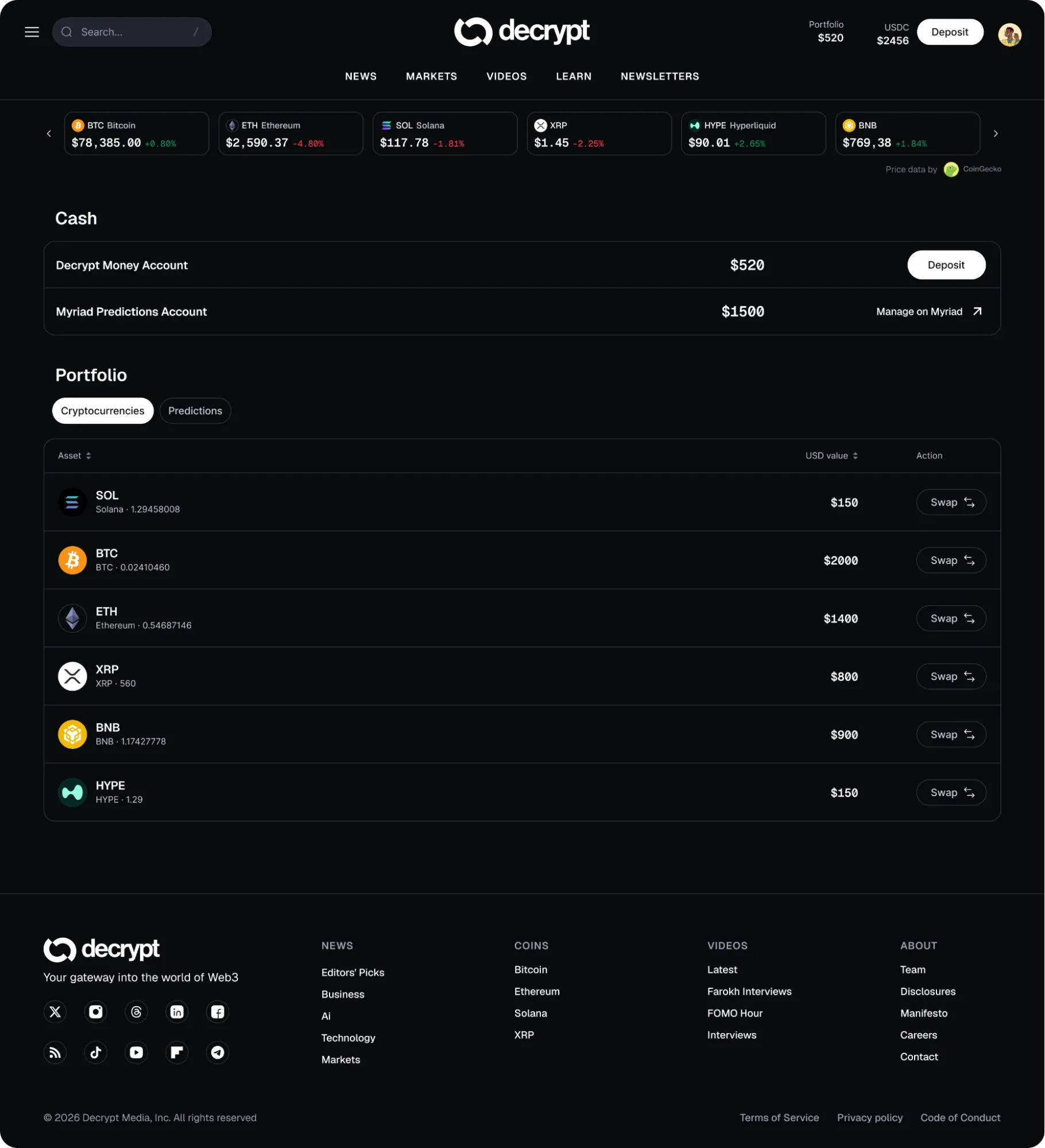 Decrypt Portfolio – Swaps