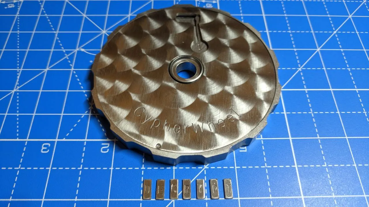 CypherWheel
