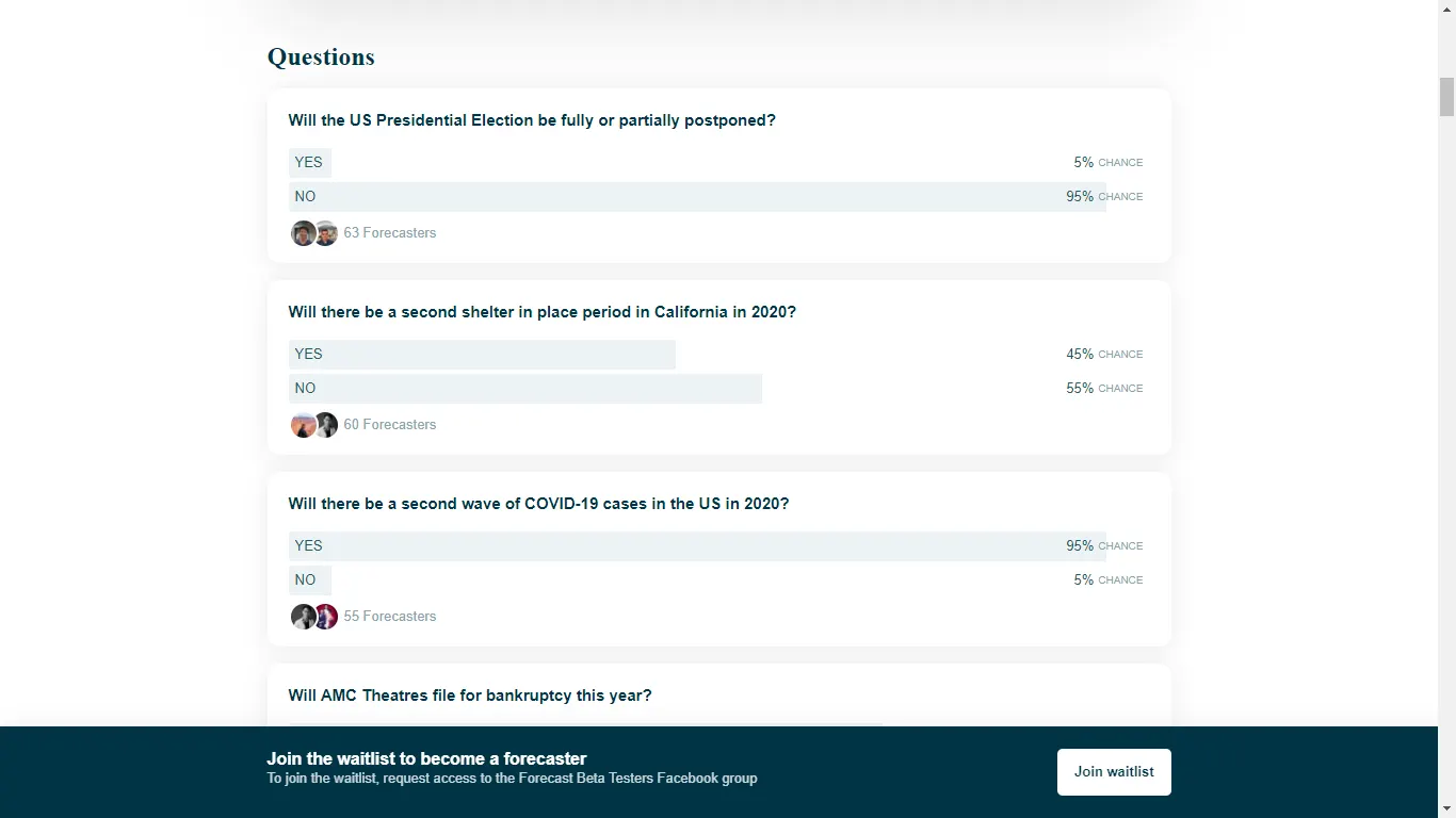 Un vistazo a la plataforma de predicciones de Facebook. Image: Forecastapp.net