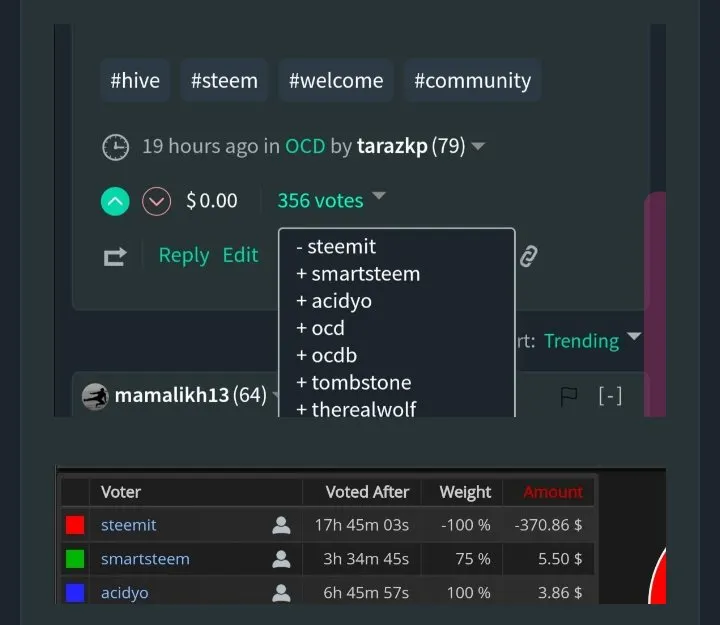 Justin Sun spent $370 on a downvote