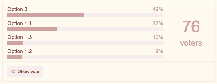 Votando en SushiSwap