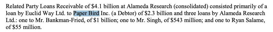 Screenshot of FTX's Chapter 11 bankruptcy petition.