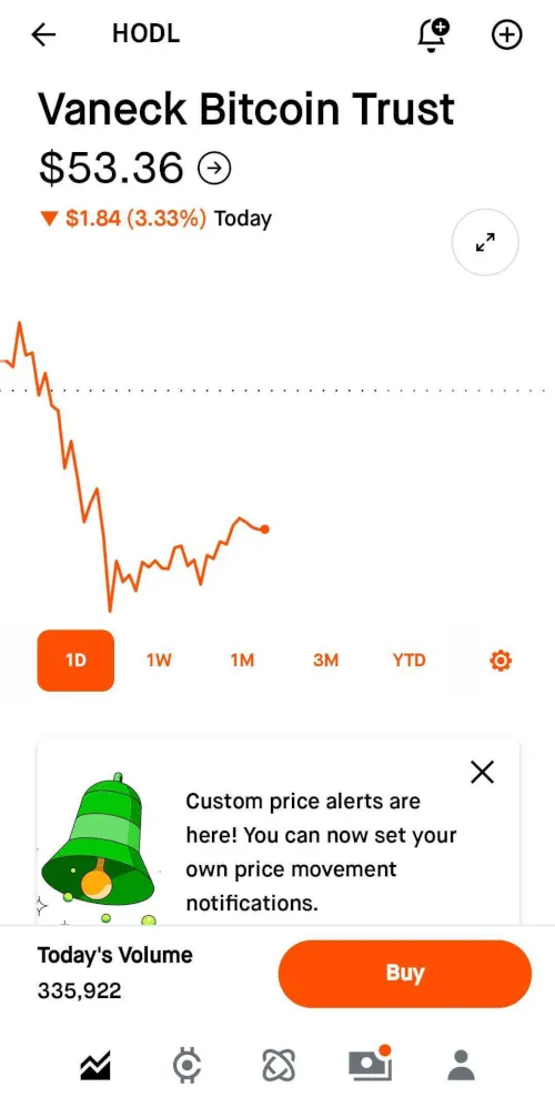 Comprar un ETF de Bitcoin en Robinhood