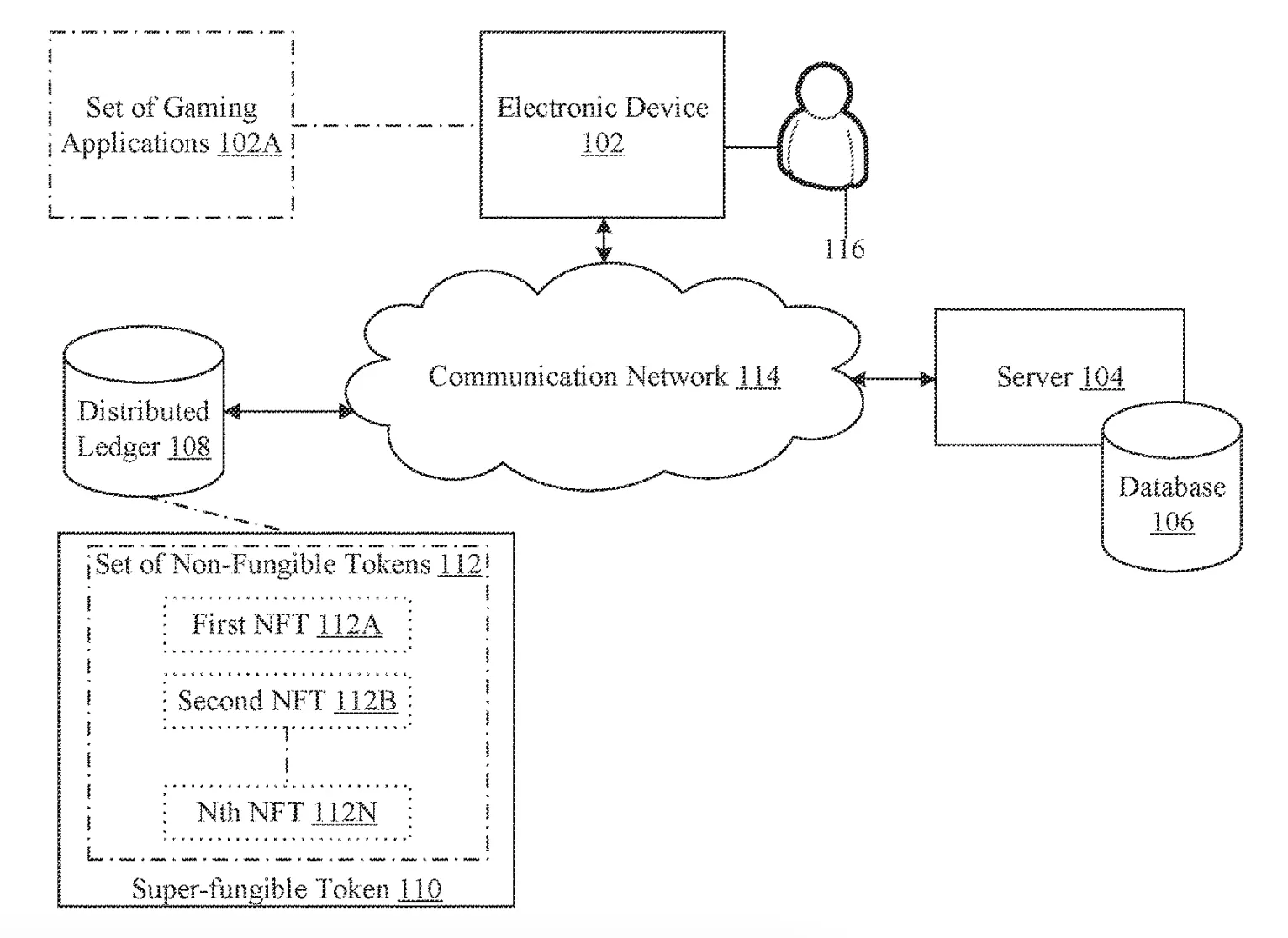 A diagram from Sony's patent application