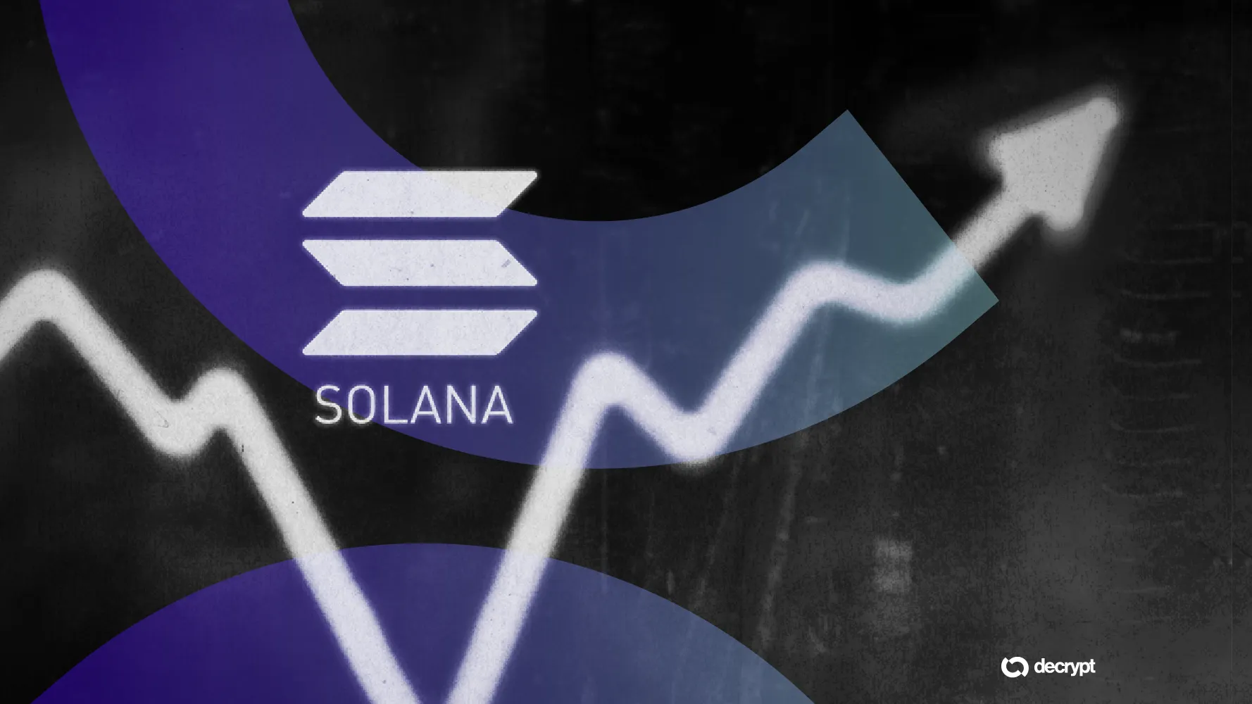 Solana, Bitcoin, and Ethereum Price Predictions: Here's What the Charts Say
